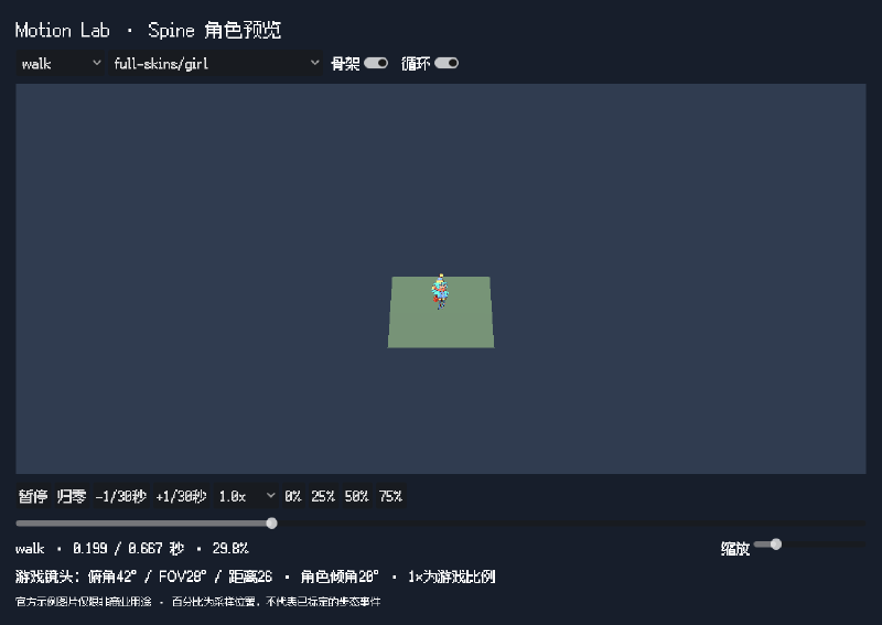 Motion Lab早期预览界面,角色站在小舞台中央,周围提供动画、皮肤、骨架和播放控制